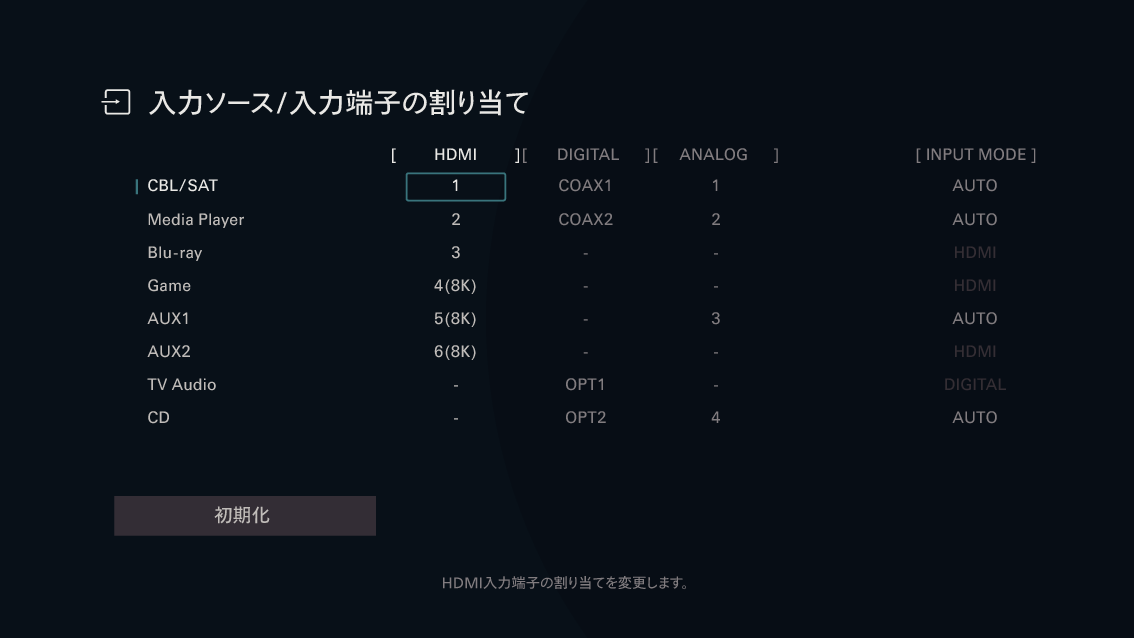 GUI InputAssign C60